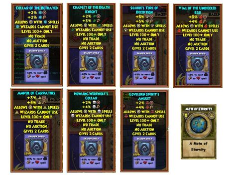Unlocking the True Potential of Your Wizard with Mastery Amulets in Wizard101